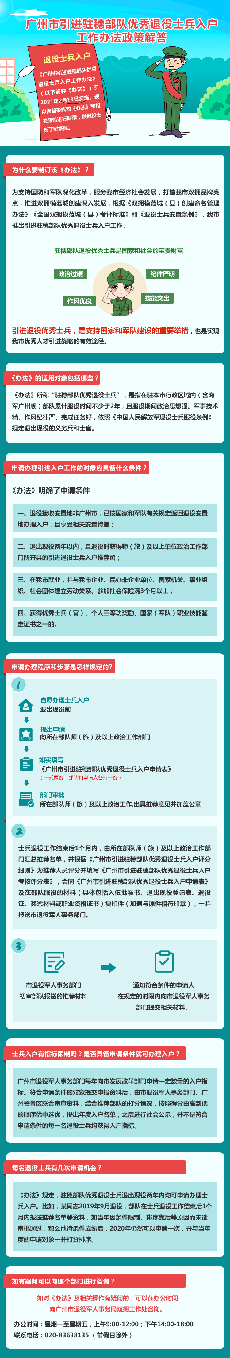 （2月19日实施）广州市引进驻穗部队优秀退役士兵入户 工作办法政策解答V4.png